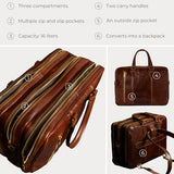 Time Resistance Leather Laptop Briefcase - Full Grain Leather Computer Bag for Men