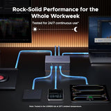 Maxidok Thunderbolt 5 Dock Revodok 17 in 1, 120Gbps, M.2 SSD Slot, 3×TBT5, Single 8K/Dual 6K,240W Total Charging