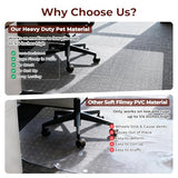 Office Chair Mat for Carpet, 2 Pack, 32" x 48" Heavy Duty Computer Desk Chair Mats for Carpeted Floors