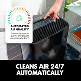 PuroAir 400 HEPA Air Purifier for Home Large Rooms - Covers 2,000 Sq Ft - Filters Up To 99.9% of Pollutants, Smoke, Pollen, Dust, and VOCs