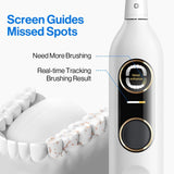 usmile Y10 PRO Rechargeable Electric Toothbrush with Smart Display, Missed Spot Detection, Pressure Sensor, 180-Day Battery Life, IPX8 Waterproof, Travel-Friendly with 2 Brush Heads