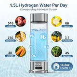 Hydrogen Water Bottle 1500PPB Portable Hydrogen Water Bottles Generator Glass, Hydrogen Rich Water Dispenser with SPE & PEM Technology  (Siler)