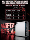 GMKtec AI Mini PC Ryzen Al Max+ 395 (up to 5.1GHz) Mini Gaming Computers