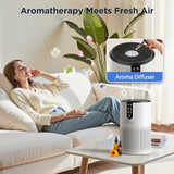 Air Purifiers for Home Large Room Up to 1300 ft², KOIOS H13 True HEPA Air Purifier for Bedroom, 15dB Quiet, Air Cleaner for Pets and Odors