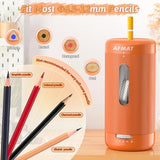 Electric Pencil Sharpener, Auto in & Out, 5 Nibs, 7K+ Uses, Fully Automatic Pencil Sharpener for Classroom