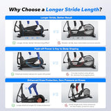 MERACH Elliptical Machine, Elliptical Exercise Machine with 19 in Stride, Hyper-Quiet Magnetic Drive System, Elliptical Trainer with 16 Resistance Levels, 400LBS Loading Capacity