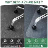 Office Chair Mat for Carpet - Clear Thick Desk Chair Mat for Carpet Plastic Floor Mats for Rolling Work