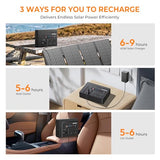 powkey Portable Power Station 200W, 146Wh Portable Solar Generator Battery Pack with 2 Pure Sine Wave AC Outlets/4 USB A/1 DC Port, Lithium Battery Backup Power Supply for Camping Travel Outdoor Home