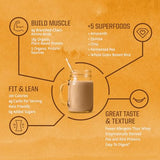 Clean Vegan Protein Powder Vanilla | Organic Protein Powder Plant Based Formula with 5 Superfood Blend Sprouted & Fermented | Non-GMO Low Carb Soy Dairy & Gluten Free (Vanilla, 30 Servings)