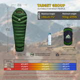 BUERTS Down Sleeping Bag for Adult Backpacking Trips, 620FP, Cold Weather Sleeping Bag, 20°F, 40°F, 60°F. Mummy-Style for Hiking, Camping, and Mountaineering. Compact (10℉ to 23℉, Green)
