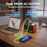 Takki 250W Portable Power Station 222Wh Camping Backup Lithium Battery with Pure Sine Wave AC Outlet 110V Solar Generator for Camping CPAP Home Use Backup Emergency Laptop