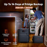 Jackery HomePower 3600 Plus Portable Power Station and Extra Battery with 2x 200W, 3600W AC Output, 7168Wh LFP Solar Generator, Expandable up to 21kWh, Essential Home Backup for Home Use, Emergencies