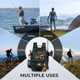KastKing BaitSpace 50L Fishing Tackle Backpack with Removable Bait Binder,2 Rod Holders Storage Fishing Gear and Equipment,Black Camo