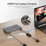 Docking Station KVM Switch 1 Laptop & 2 Desktop PCs, Dual 4K@60Hz Monitors, EDID Emulation, 100W USB-C Charging