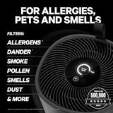 PuroAir 130i HEPA Air Purifiers for Home Pets - Covers Up To 600 Sq Ft - Filters Up To 99.9% of Pollutants, Smoke, Pollen, Dust (2 Pack)