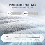 Sweetnight CoolNest Hybrid King Size Mattress 14 Inch, Cooling Pillow Top