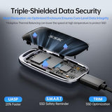 SSK 2TB Portable SSD External Solid State Hard Drive USB3.2 Gen2x2 20Gbps