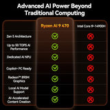 GEEKOM A9 Max Top AI Mini PC,AMD Ryzen AI9 HX470(86 Tops)|32GB DDR5+2TB SSD