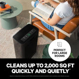 PuroAir 400 HEPA Air Purifier for Home Large Rooms - Covers 2,000 Sq Ft - Filters Up To 99.9% of Pollutants, Smoke, Pollen, Dust, and VOCs