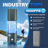 Hydrogen Water Bottle, 2 in 1 Use Hydrogen Water Bottle Generator 4000ppb with SPE/PEM Technology Water Ionizer (Gray)