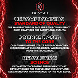 Alpha GPC Supplement & BioPerine for Hyper Absorption - 120 Count, Alpha-GPC 600mg per Serving - Nootropics for Memory, Focus, Energy, & Drive - Choline Supplements to Boost Acetylcholine, Made in USA