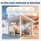 GarveeHome 18000 BTU Mini Split Air Conditioner Heat Pump System, 19 SEER2 230V Ductless AC Cool Up to 1250 Sq. Ft, Complete Installation Kit, White