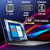Dell Pro 16(Next-gen Latitude 3550) 16” FHD+ Display Business Laptop