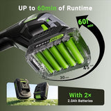 20V Cordless Tiller for Gardening, Electric Garden Tiller with 2 * 2.0Ah Batteries, 9" Width, 6.6" Depth, Lightweight 360RPM
