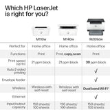 Wireless Black & White Printer, Print, scan, Copy, Fast speeds, Easy Setup, Mobile Printing