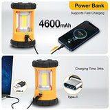 CT CAPETRONIX Camping Lantern, 3200LM Bright Camping Light, 4600mAh Rechargeable LED Lantern for Power Outages, 5 Light Modes Camping Lamp for Fishing/Hurricane/Emergency, Camping Must Haves