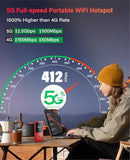 GlocalMe Red Numen Air 5G Mobile Hotspot, Portable WiFi Hotspot for Travel in 200+ Countries, Ultra High Speed Hotspot Device with Speed Up to 2.5Gbps, No SIM Card Required, 16 Connected Devices