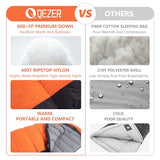QEZER Down Sleeping Bag for Adults 600 Fill Power, Cold Weather Compact Ultralight All Seasons Sleeping Bag for Backpacking, Camping, Hiking