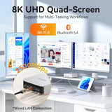 GEEKOM A5 Pro Premium Mini PC,AMD Ryzen5 7530U|16GB RAM(up to 96GB)+1TB SSD