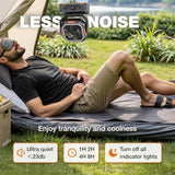 OGERY Camping Fan, Portable Fan Rechargeable with 30000mAh Battery, Stepless Speed Control, Fast Charging, Remote & LED Lantern for Tent, Travel, Car Camping, Camping Essentials