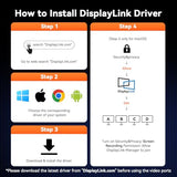 DisplayLink Docking Station 4 Monitors, 20-in-1 Quad 4K@60Hz HDMI Display with 150W Power Supply for Thunderbolt 5/4/3, USB-C Windows