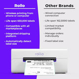 Rollo Wireless Shipping Label Printer - Wi-Fi Thermal Label Printer 4x6 for Shipping Packages