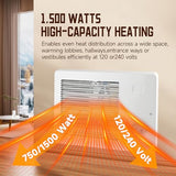 Model 174 Wall Heater with Built-In Adjustable Thermostat, Quiet Copper Motor,120/240V Hardwired Electric Space Heater,750/1500W Dual Heat
