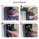 CAMPLUX Nano 3 Ultra, Constant Temperature Portable Propane Water Heater, Rechargeable Water Heater & Shower Pump, CSA Certified Safety, Propane Camping Shower, for RVs, Hiking, Fishing & Glamping