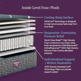 Beautyrest World Class Level Four Plush 13.5" Hybrid Full Mattress