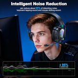 PC, Laptop, Mac & Switch, Dual Low-Latency 2.4GHz USB/Type-C & BT 5.4, ENC Noise-Canceling Mic, 3D Stereo Sound