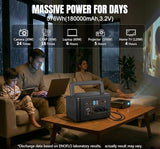 Portable Power Station 650W (1200W Peak), 576Wh Solar Generator, LiFePO4 Battery 3.5 Hour Fast Charging, Solar Generator for Home & Emergency Backup, Hurricane, CPAP (Solar Optional)