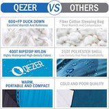 QEZER Ultralight Down Sleeping Bag for Adults 36-61 Degree F with 600 Fill Power, Compact Three Season Sleeping Bag for Backpacking, Hiking and Camping