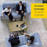 Jabra 7410-209 Model Speak 410 USB Speakerphone, Plug and Play Solution, Works with All PCs, Outstanding Sound Quality, Full Compatibility