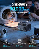 DARAN Portable Power Station with 60W Solar Panel, 288Wh (90,000mAh) LiFePO4 Battery, 350W (600W Peak) Mini Solar Generator, 2.1Hrs Fast Charing, 7-Port Design with AC Outlet for Emergency, Hurricane