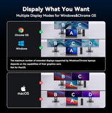 Laptop Docking Station 3 Monitors, Triple 4K Display with 3 HDMI, 9 USB Ports, Gigabit Ethernet, PD3.0, for Windows