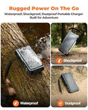 BLAVOR Solar Power Bank with Hand Crank and 4 Cables, 20000mAh Wireless Portable Charger with USB C & Camping Light, 20W Fast Charging Battery Pack for iPhone, iPad, Samsung, All Mobile Phones