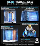 14,000 BTU Portable Air Conditioner with WiFi & Remote Control, Cools Up to 700 Sq.Ft