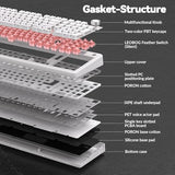 Wireless Mechanical Keyboard-Silent Version,BT5.0/2.4GHz/USB-C Hot Swappable Custom Keyboard