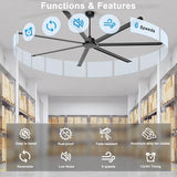 Ohniyou 108'' Industrial Ceiling Fan No Light for Warehouse, Black