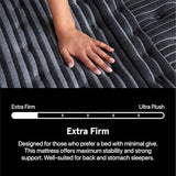 Beautyrest Black Series One 13.5" Extra Firm Full Mattress